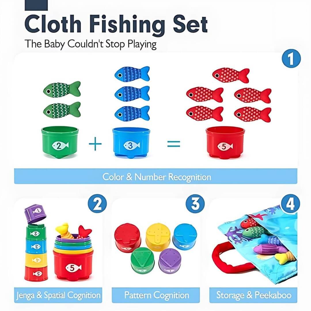 Turtlebee Catch & Count- Montessori Fishing Game for Toddlers 1-3 - TurtleBee