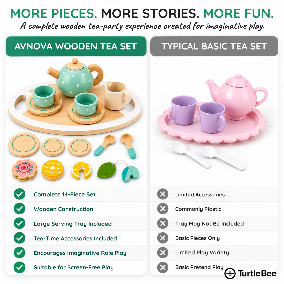 Afternoon Tea Set Wooden Pretend Play Toy TurtleBee