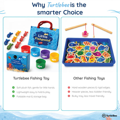 Turtlebee Catch & Count- Montessori Fishing Game for Toddlers 1-3