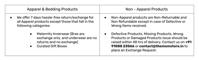 Return policy